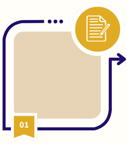 IEAC Process