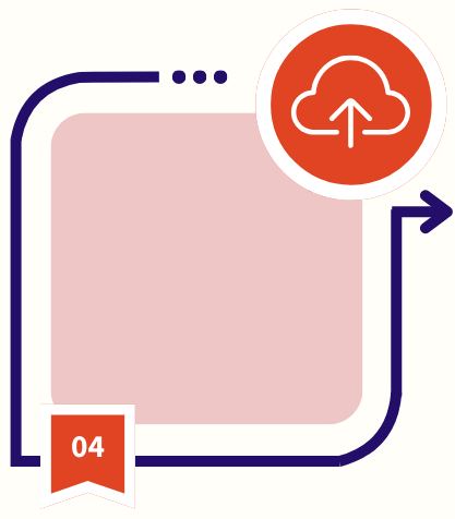 IEAC Process