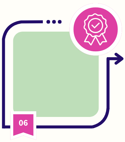IEAC Process