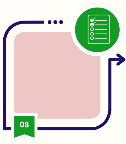 IEAC Process